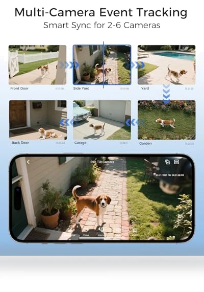 Wireless Outdoor Security Camera Kit — Outdoor Security Cameras, MUBILIFE