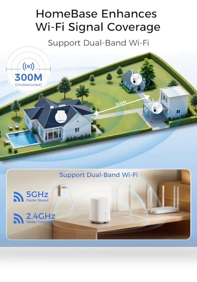Wireless Outdoor Security Camera Kit — Outdoor Security Cameras, MUBILIFE