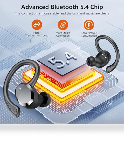 Bluetooth 5.4 Headphones Sport Earphones — In-Ear Headphones, SPRTOYBAT