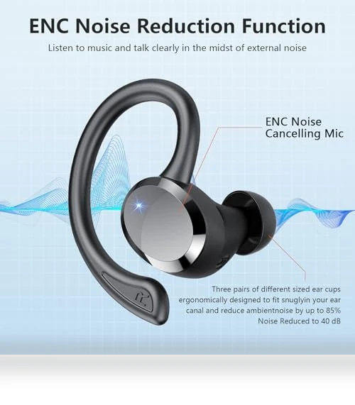 Bluetooth 5.4 Headphones Sport Earphones — In-Ear Headphones, SPRTOYBAT