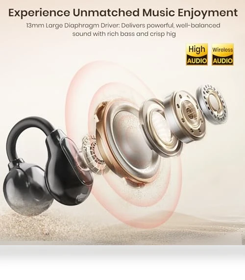 Clip On Earbuds Bluetooth 5.4 Wireless Earbuds Open Ear Bone Conduction Headphones — In-Ear Headphones, SIAWAG
