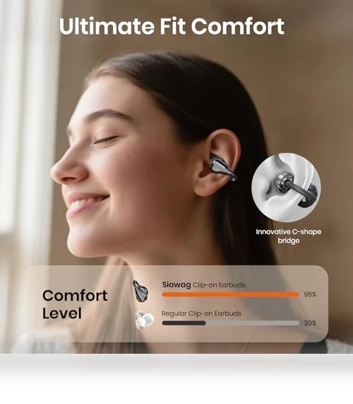 Clip On Earbuds Bluetooth 5.4 Wireless Earbuds Open Ear Bone Conduction Headphones — In-Ear Headphones, SIAWAG