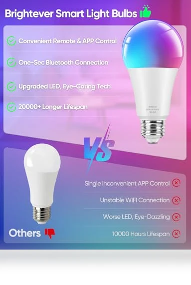 Color Changing LED Light Bulbs — LED, Brightever