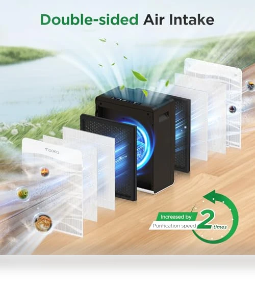 Double-Sided Air Purifier with PM 2.5 Monitor — Activated Carbon Air Purifiers, Mooka