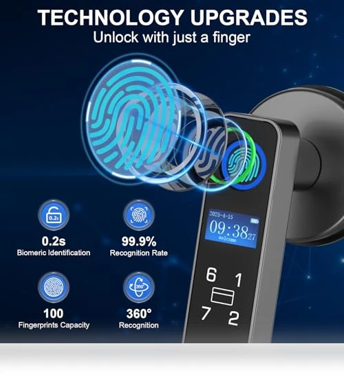 Fingerprint Handle Door Lock — Smart Home Security, eLinkSmart