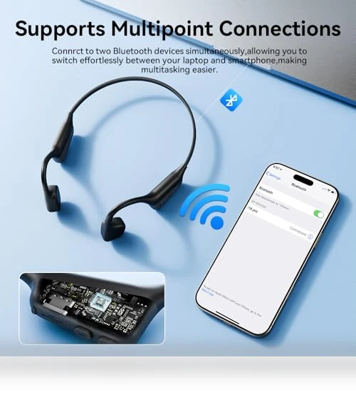 Open Ear Headphones — In-Ear Headphones, MZYMI