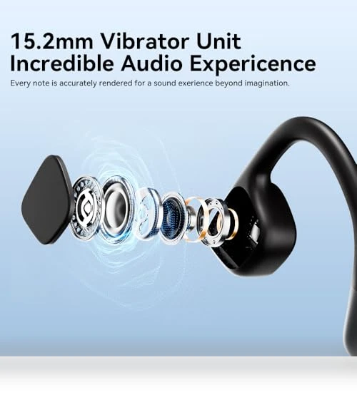 Open Ear Headphones — In-Ear Headphones, MZYMI
