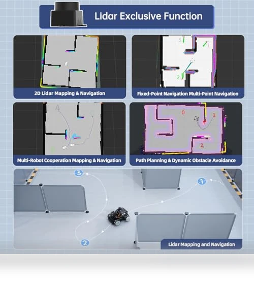 Programmable AI Vision Smart Robot Kit — Robotic Enhancements, Hiwonder
