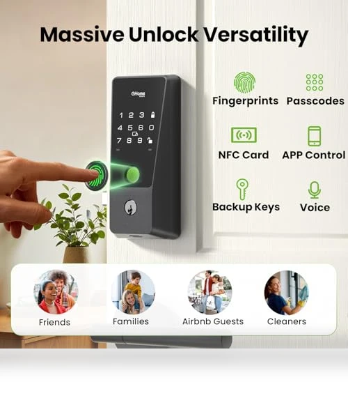 Smart Fingerprint Door Lock with WiFi — Smart Home Security, GHome Smart