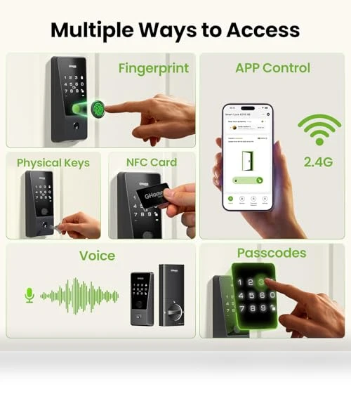 Smart Fingerprint Door Lock with WiFi — Smart Home Security, GHome Smart