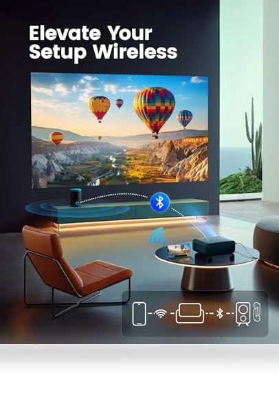 Smart Home Projector with WiFi 6 and Bluetooth 5.2 — Home Theater Projectors, WiMiUS