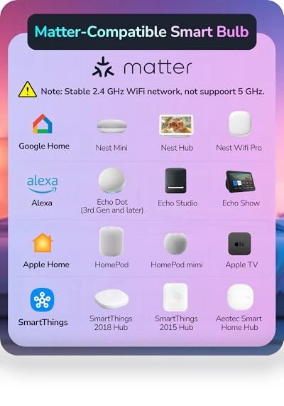Smart Light Bulbs — LED, EDISHINE