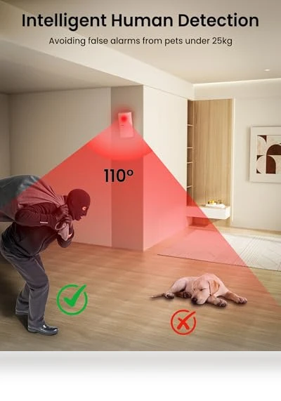 WiFi Wireless Home Alarm System — Smart Home Security, NGTeco