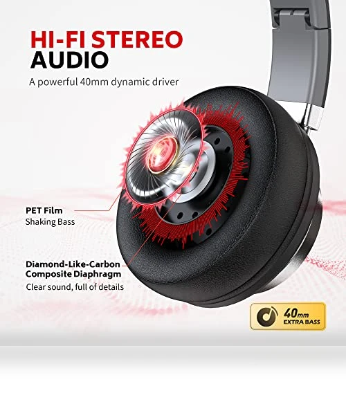 Wired Over Ear Headphones with Microphone — Over-Ear Headphones, COOSII
