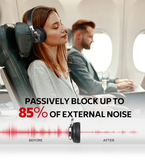 Wired Over Ear Headphones with Microphone — Over-Ear Headphones, COOSII