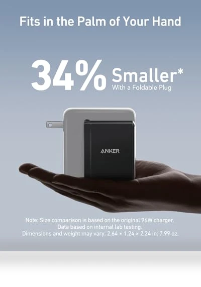 100W USB-C Charger — Chargers, Anker