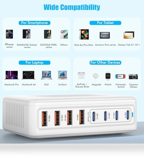 200W GaN 8 Port USB C Charging Station — Power Hubs, Shenzhen Xihuida Electronics Co., Ltd.