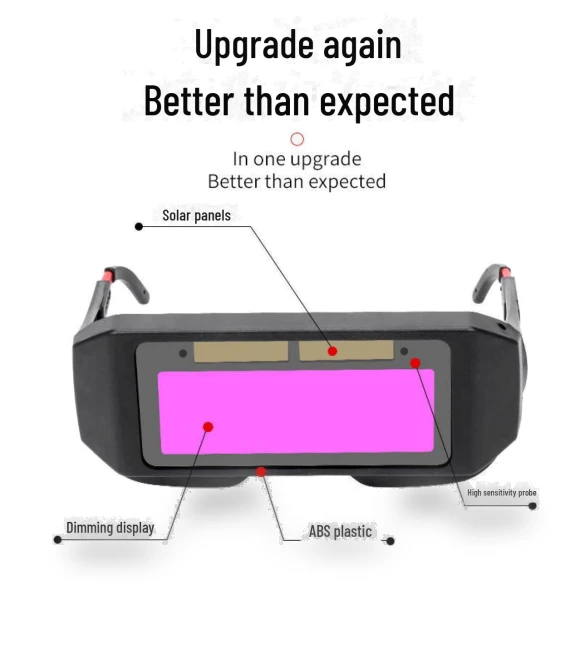 Auto-Darkening Welding Goggles — Welding Helmets, AI Supermarket