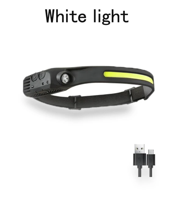 LED Headlamp with 5 Lighting Modes — Flashlights, YH FlashLight