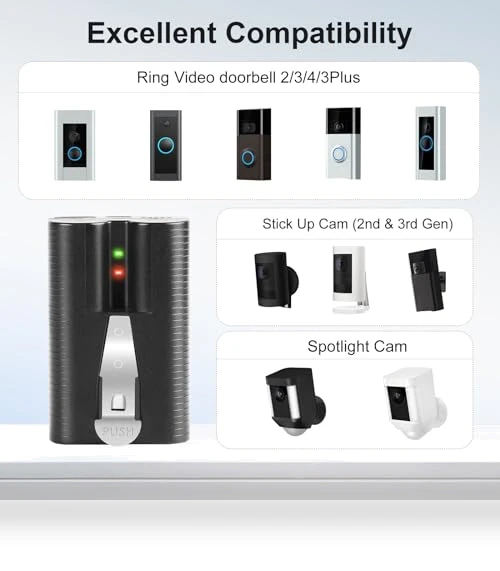 Replacement Battery for Ring Doorbell and Cameras — Phone Battery Replacements, QuasuHaven