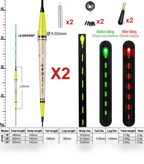 Smart Fishing Float Bite Alarm — Bite Indicators, Onlyou