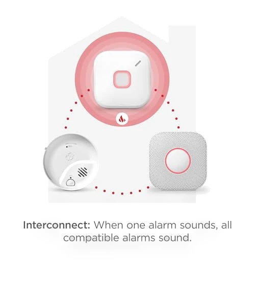 Smart Smoke & Carbon Monoxide Alarm — Smoke & CO Detectors, First Alert