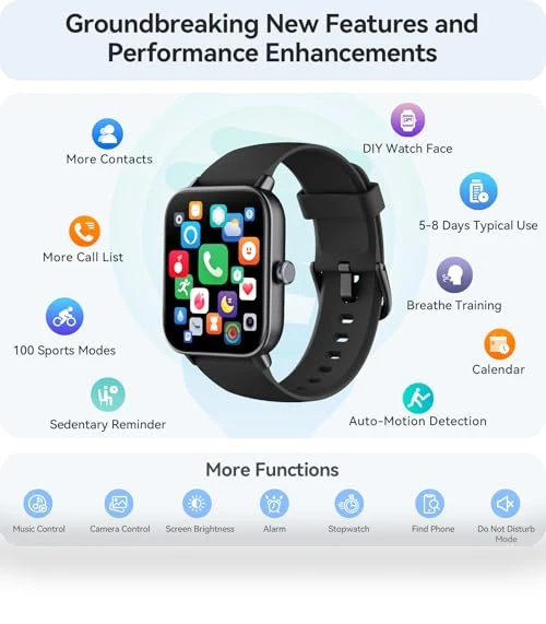 Smart Watch — Smartwatches, Gydom