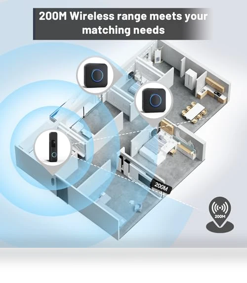Wireless Doorbell Chime — Kits, BITIWEND