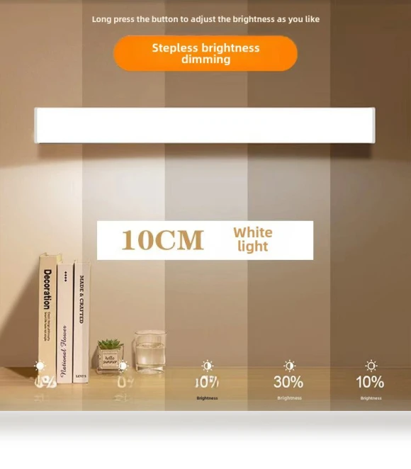Magnetic LED Strip Night Light with Motion Sensor — LED Strips, AI Market