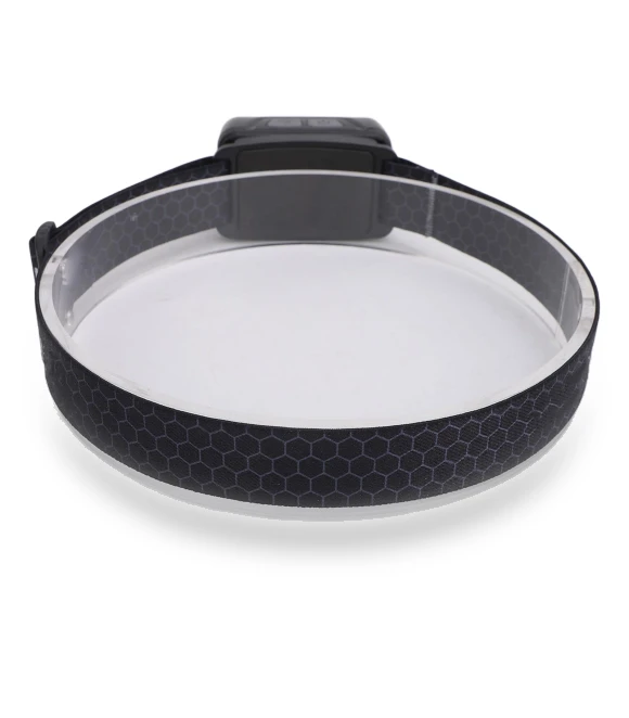 Rechargeable Motion Sensor Headlamp — Flashlights, Fishine