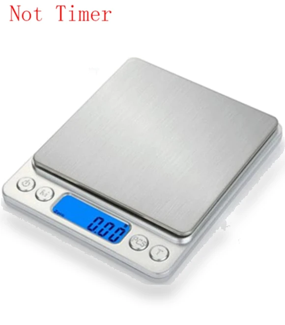 Precision Food Scale — Precision Weighing Solutions, DC-HOME Textile