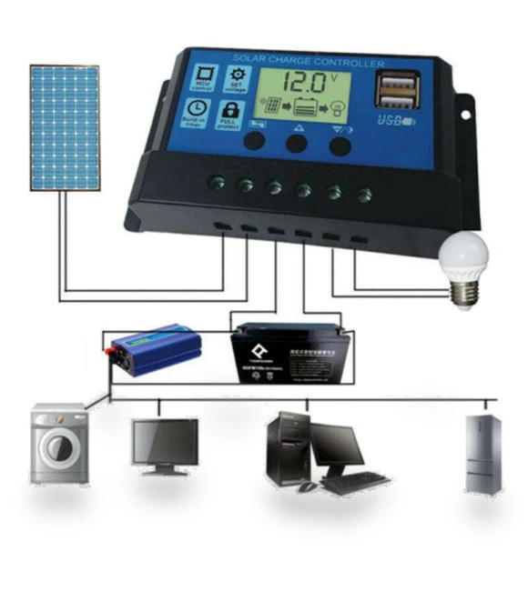 Solar Panel Battery Charge Controller — Renewable Energy Solutions, CAOW4