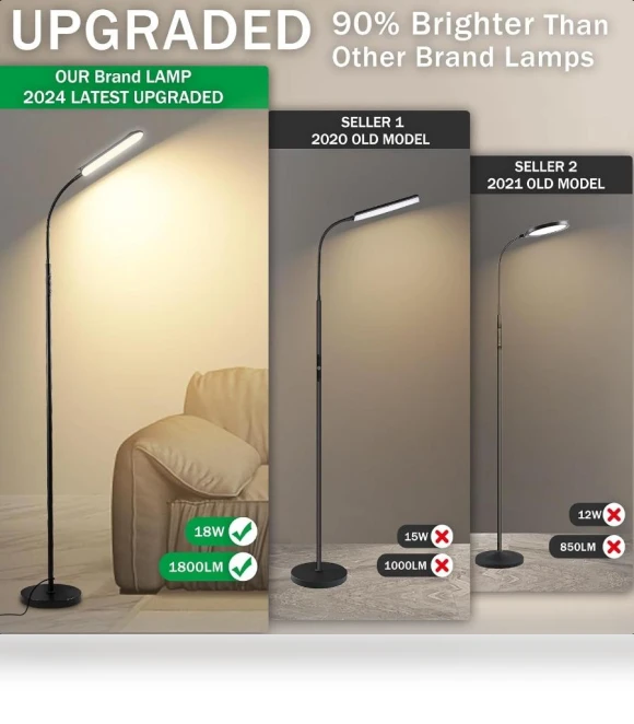 Bright LED Floor Lamp with Remote — Desk & Table Lighting, JOHO - CarGear