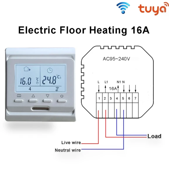 Smart Wi-Fi Thermostat with Floor Heating — Smart Climate Control, Minco Thermostatic