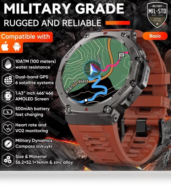 Dual-band GPS Military SmartWatch — GPS Units, PRISMA