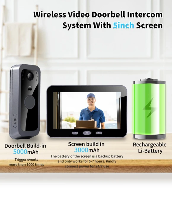Smart Wireless Doorbell Camera — Smart Home Security, Qichuanxin