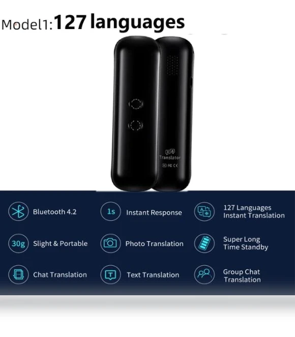 AI Voice Translator — Language Translators, Super Featured