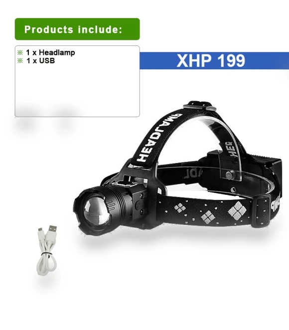 Intelligent Touch Headlamp — Flashlights, paweinuo 02