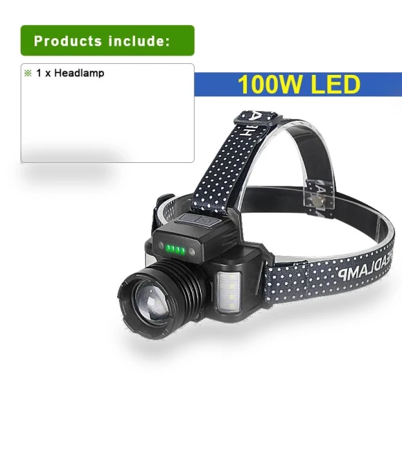 Powerful Touch LED Headlamp with Built-in Battery — Flashlights, Factory Discount Outlet