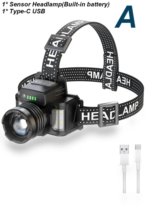 Super Bright Touch LED Headlamp — Flashlights, Annie Hong