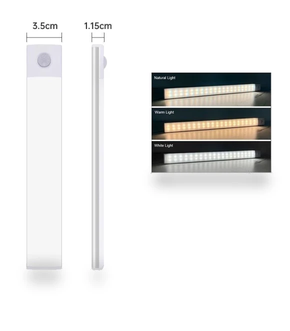 LED Motion Sensor Cabinet Light — Night Lights, Holland Zho