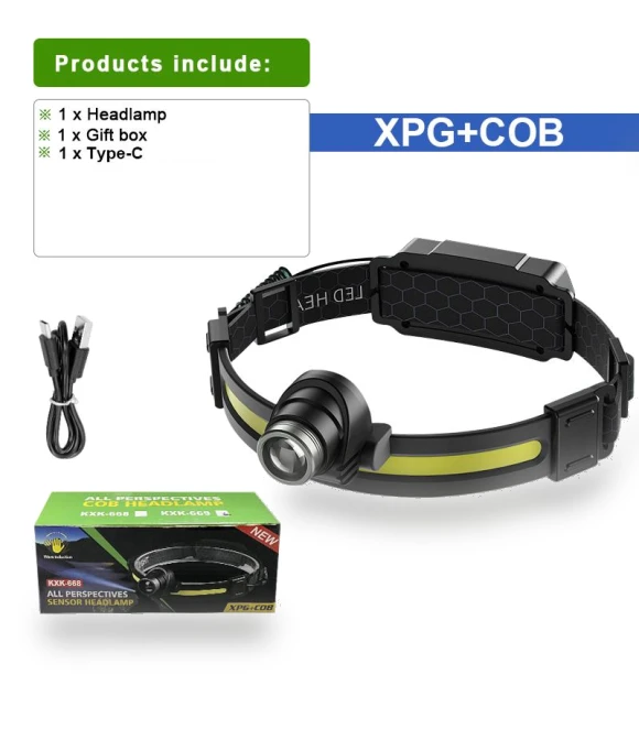 Powerful LED Headlamp with Built-in Battery — Flashlights, Factory Discount Outlet
