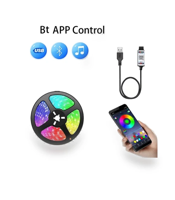 RGB LED Strip Lights — LED Strips, The Best of the Best