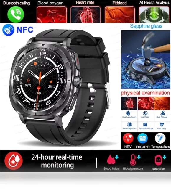 Smart Health Watch — Smartwatches, PRISMA