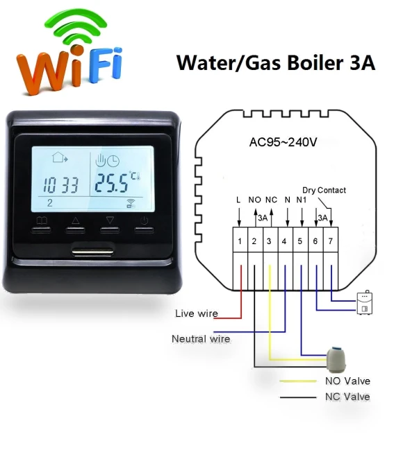 Wi-Fi Smart Thermostat — Home Climate Control, Minco Thermostatic