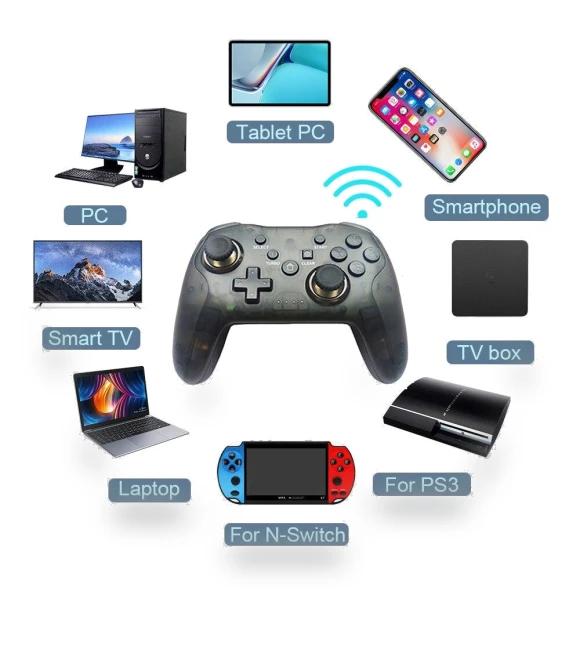 Wireless Controller — Gaming Controllers, loverin