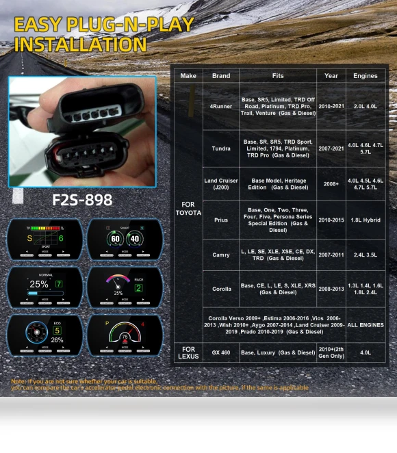 Digital Racing Throttle Response Controller — Throttle Controls, IKEA Supermarket