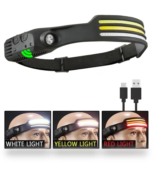 LED Headlamp with Touch Control — Flashlights, GYROBALL