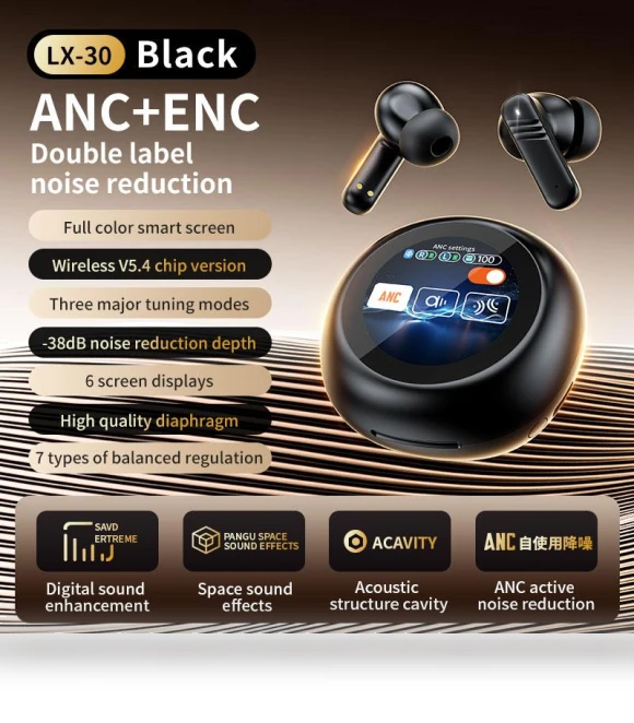 Noise Cancelling Earbuds — In-Ear Headphones, Junmaocun