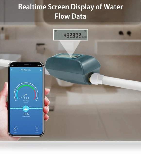 WiFi Water Valve with Flow Meter — Controllers, Super Featured